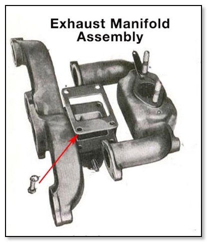 Exhaust Manifold Assembly