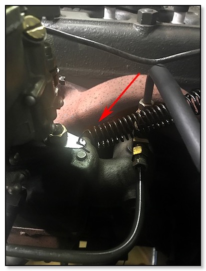 Throttle Return Spring